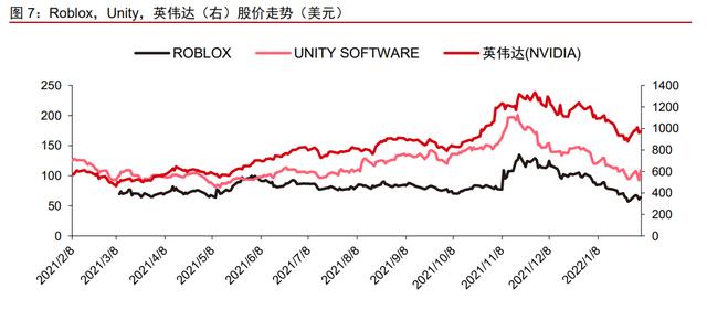 元宇宙，引领未来20年科技发展浪潮