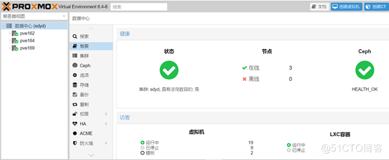 Centreon监控超融合集群Proxmox VE（PVE）